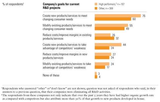 Image_Targeting changes in consumer needs_6