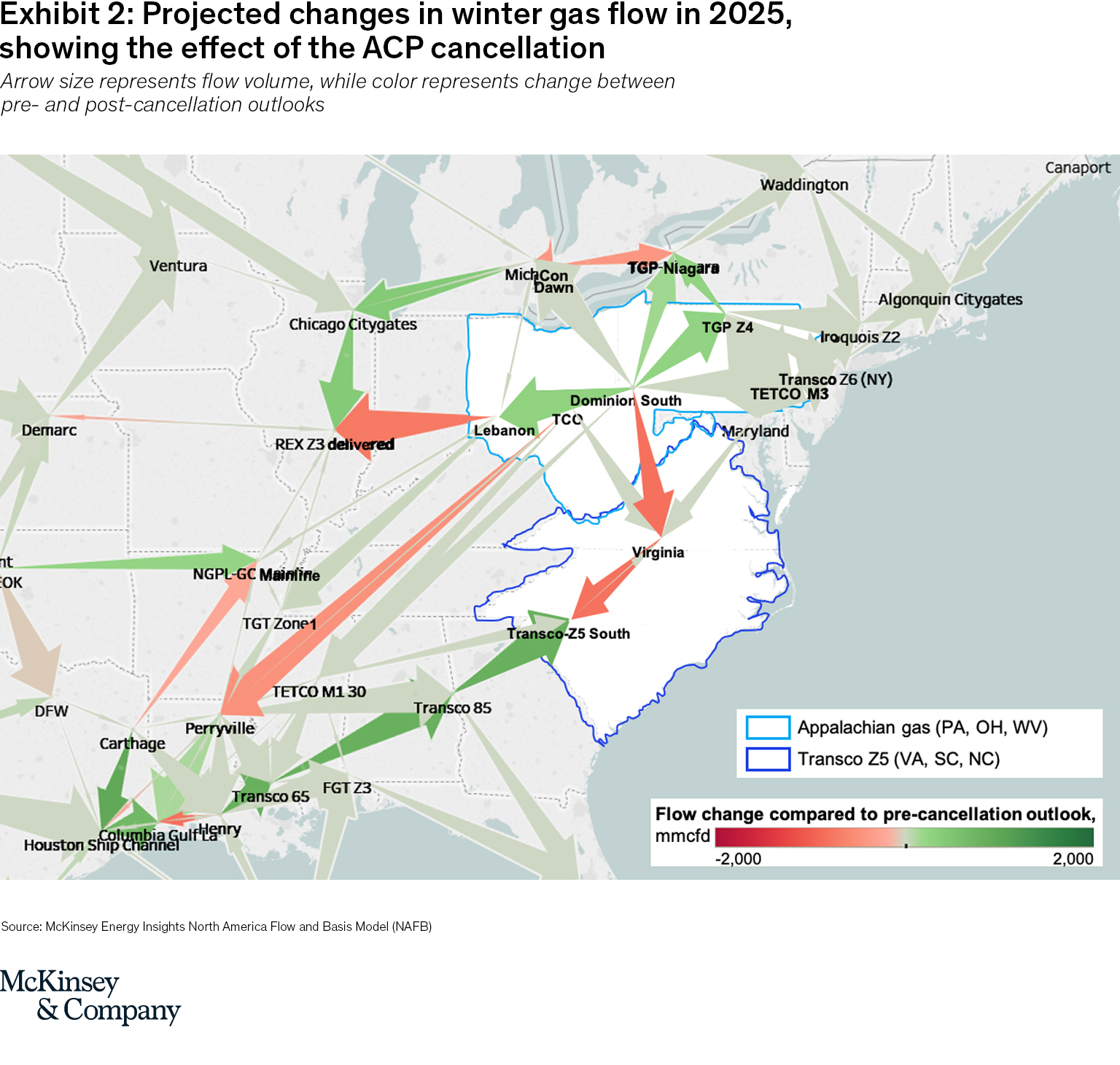 The end of the Atlantic Coast Pipeline: What does it mean for the North American natural gas industry?