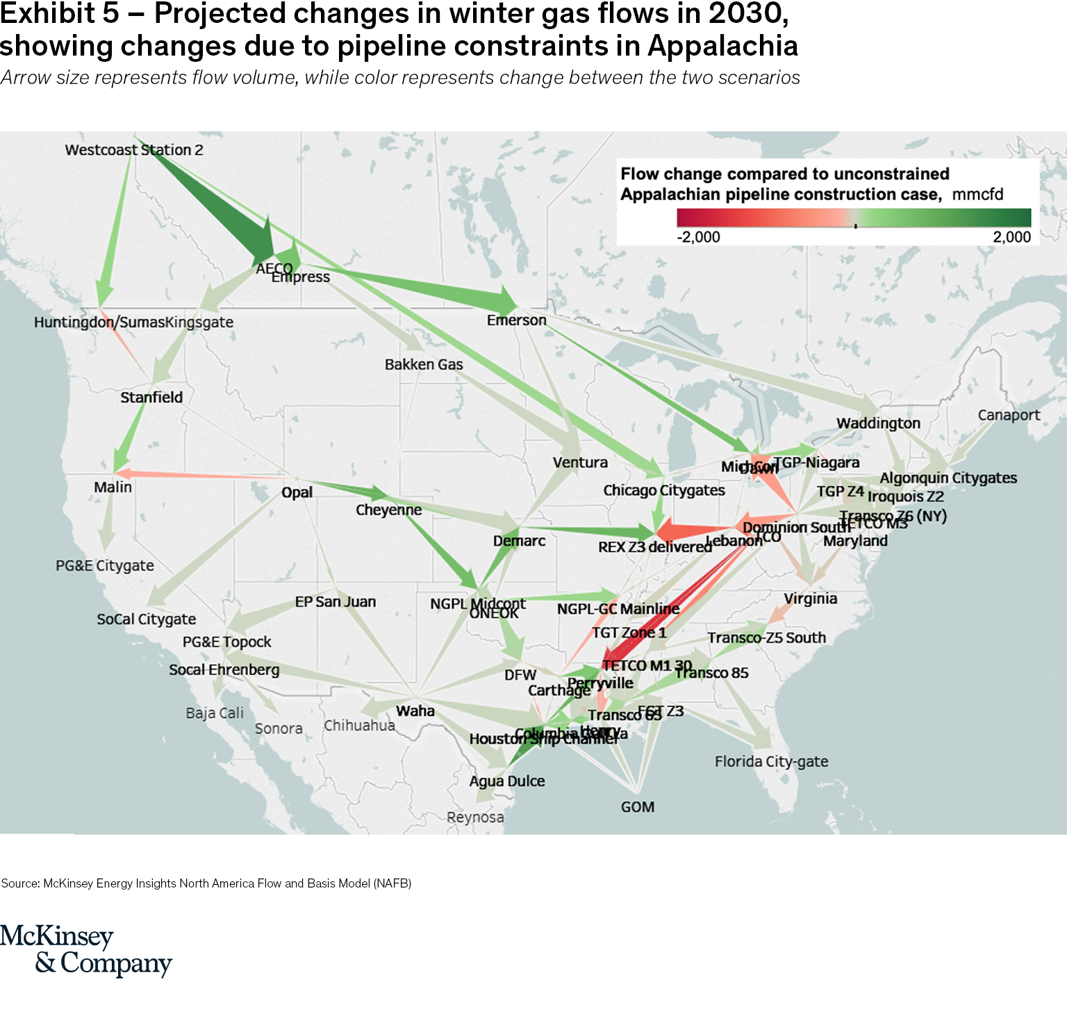 The end of the Atlantic Coast Pipeline: What does it mean for the North American natural gas industry?